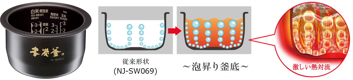 三菱炊飯器