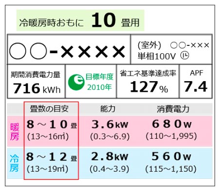 エアコンの対応畳数のサンプル