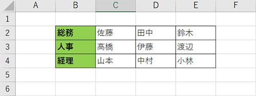 部署、そこに所属する人をExcelで作成