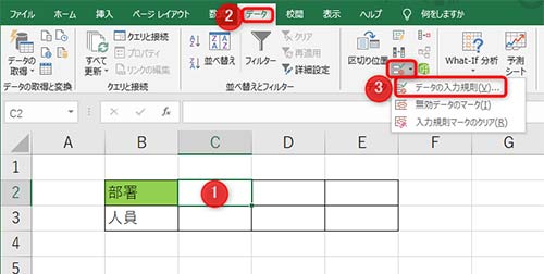 1部署のプルダウンを作成するセルを選択、2タブ内データ、3データの入力規則