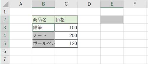 プルダウンメニューが作成されているセルが、薄いグレーで表示