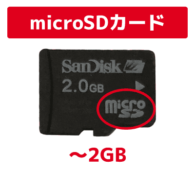 microSDカードの容量　解説画像