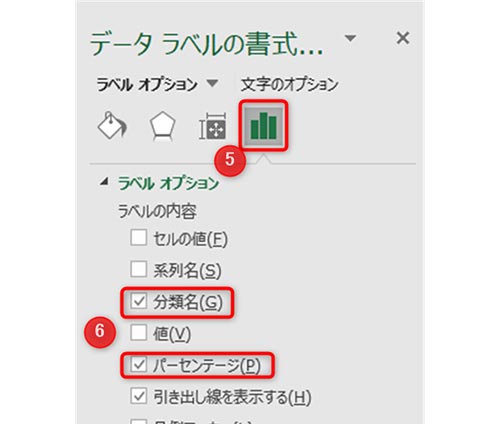 5：データラベルの書式設定、6：分類名とパーセンテージにチェック