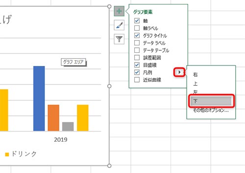 凡例を右上左下から選択