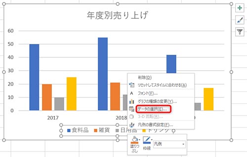 凡例のエリア上で右クリックし、データの選択を選択