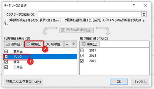 1:ドリンクをクリックして選択、2:編集を選択