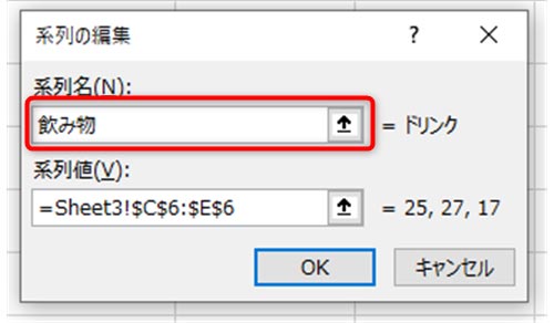 系列名に飲み物と入力し、OKをクリック