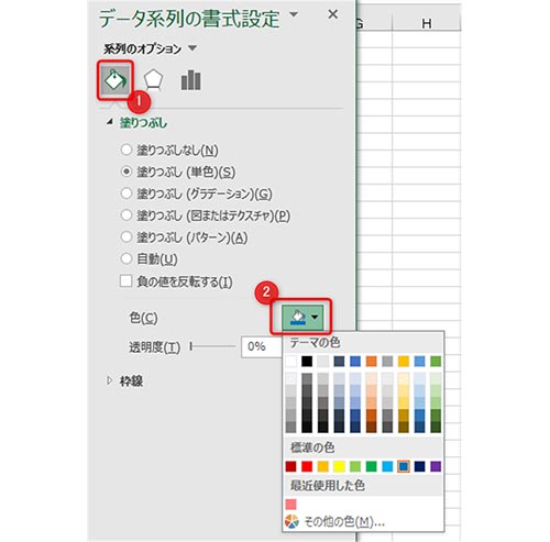 1:塗りつぶしを選択、2:色ｗｐ選択