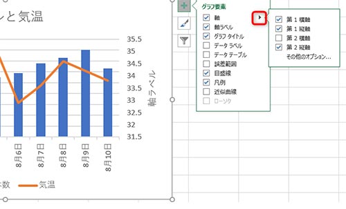 グラフ要素からチェックを外す