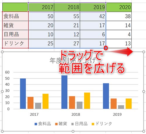 選択して範囲を広げる