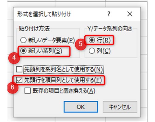 4：新しい系列をチェック、5：行もしくは列をチェック、6：先頭列を系列名として使用するにチェック