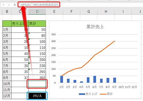 フォントの色を背景と同じ色にする