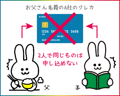 1枚のクレジットカードに対して2人は申し込めない