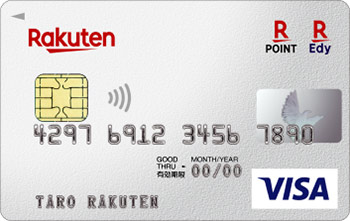 RakutenCard（楽天カード株式会社）