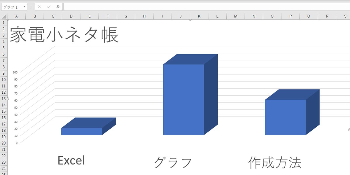 Excel(エクセル)グラフの作り方