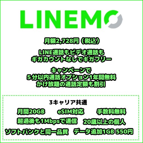 LINEMOまとめイメージ