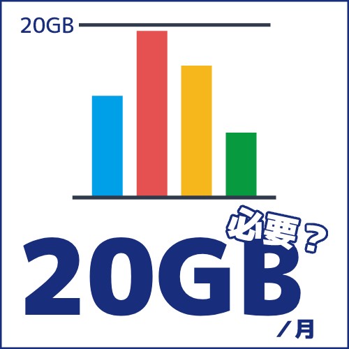 20GB必要？のイメージ