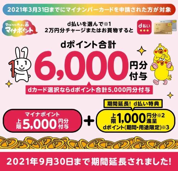 【マイナポイント】合計最大6,000ポイント付与