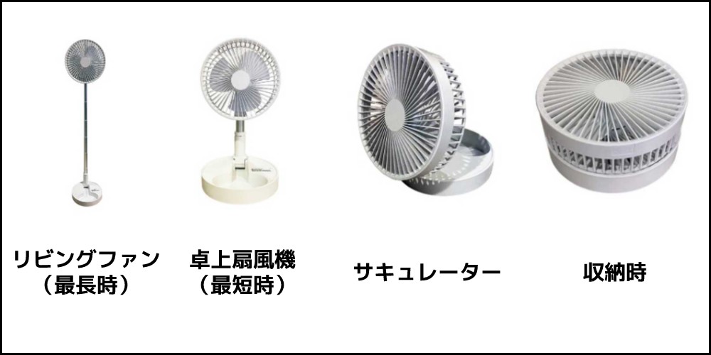 エアコンにサーキュレーターって必要 めざましテレビで話題のエルソニックの折り畳みコンパクト扇風機もご紹介 家電小ネタ帳 株式会社ノジマ サポートサイト