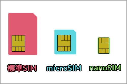 21年 Simフリースマホのおすすめ9選 安い機種や5g 防水 おサイフケータイなど解説 家電小ネタ帳 株式会社ノジマ サポートサイト