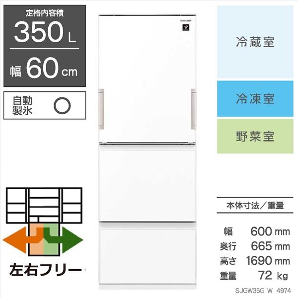 21年版 冷蔵庫のおすすめ12選 400l 500lなど容量別や人気メーカーの特徴も紹介 家電小ネタ帳 株式会社ノジマ サポートサイト