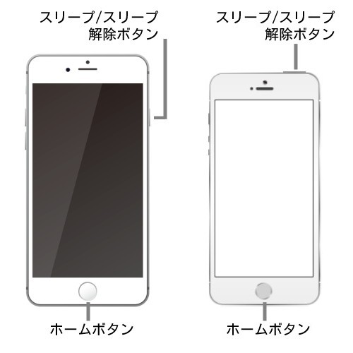 iPhone 6sシリーズ以前、iPhone SE（第1世代）の強制再起動方法