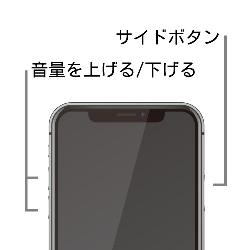 iPhone X/XS/XR/11/12シリーズのサイドボタンと音量ボタンを示す画像