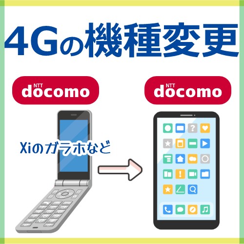 自社の4Gケータイからの変更