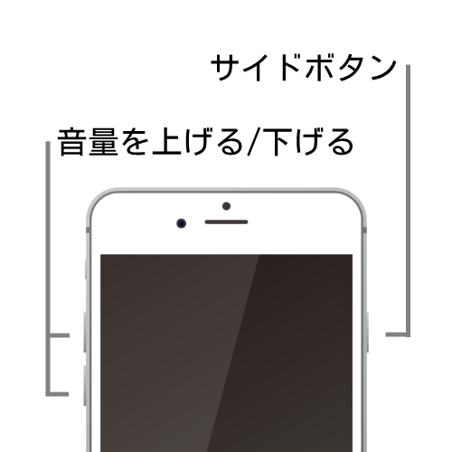 iPhone 6/7/8シリーズ、iPhone SE（第2世代）を再起動する方法のサイドボタンと音量ボタンを示す画像