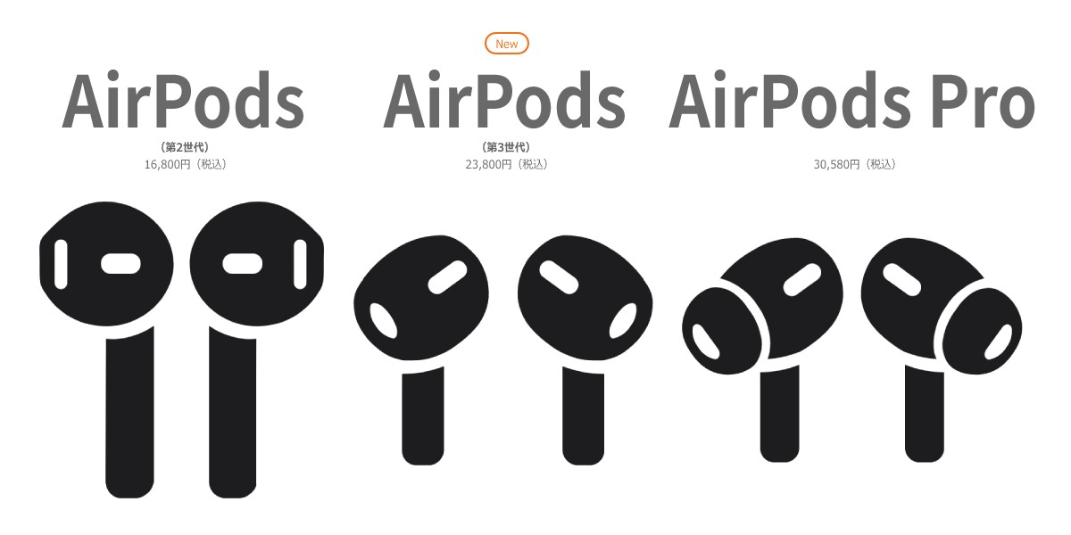AirPods（第3世代）発表！AirPods Pro（エアーポッズ プロ）との違いとは？最新徹底比較のTOP画