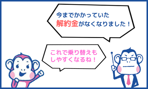 ドコモの解約金が廃止！