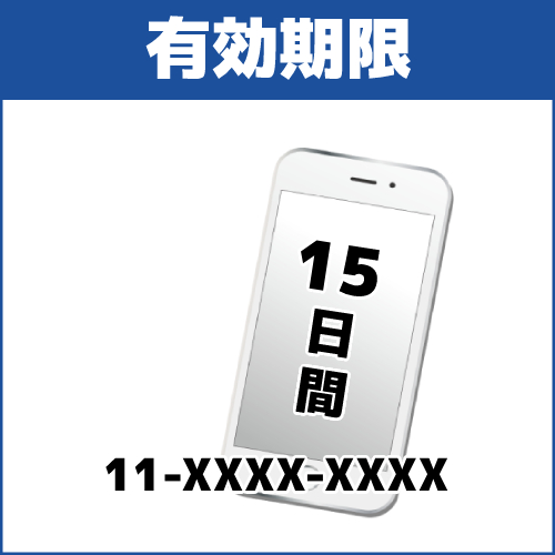 注意点3．MNP予約番号には有効期限がある