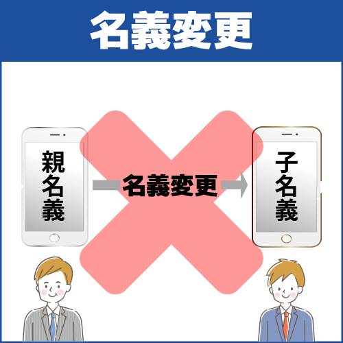 注意点5．MNP予約番号の発行後に名義変更してはいけない