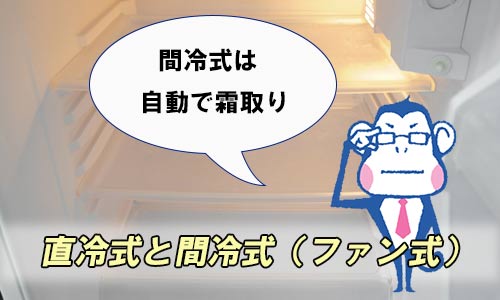 自動霜取り機能があると手入れが楽に