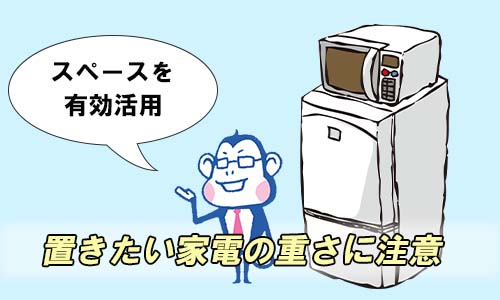 冷蔵庫の上に置かれた電子レンジのイメージ画像