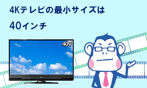 4Kテレビの最小サイズを紹介した画像