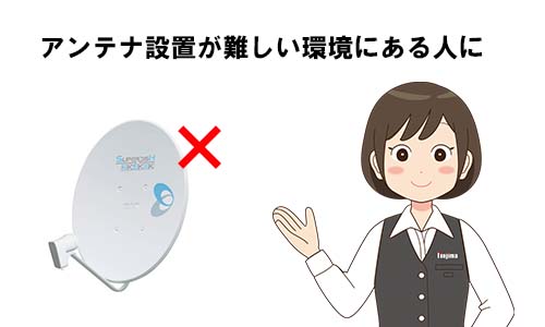 4Kアンテナが必要ないイメージ画像