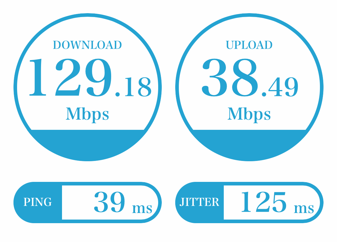 【home5G+WiFi接続】