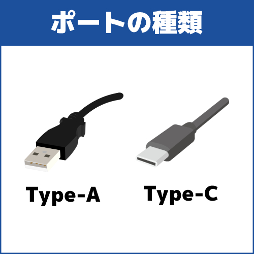 選び方の基準2．出力ポートの種類