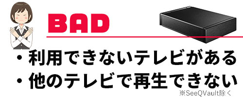 外付けHDD・SDDのデメリット