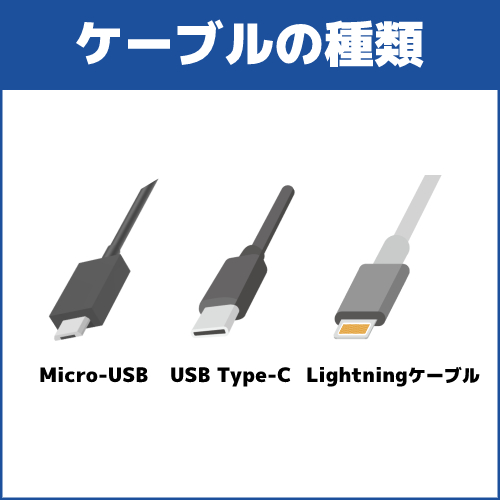 選び方の基準1．ケーブルの種類