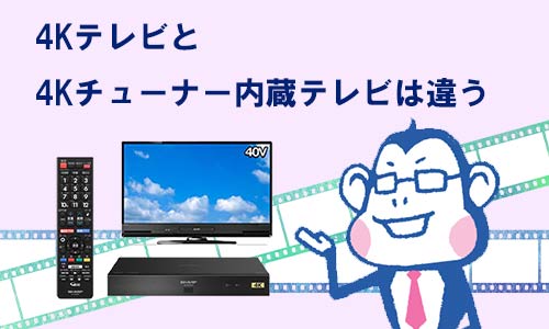 4Kテレビと4Kチューナー内蔵テレビの違いを表現した画像