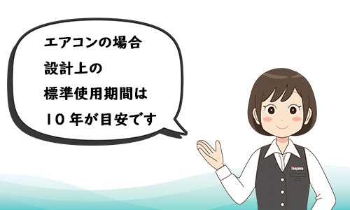 設計上の標準使用期間について