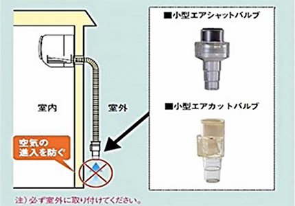 ドレン用逆止弁のイメージ画像