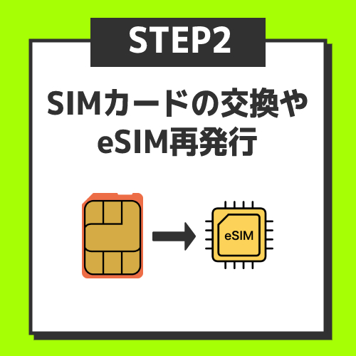 ステップ2．SIMカードの交換やeSIM再発行