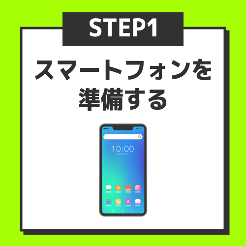 ステップ1．LINEMO用にスマートフォンを準備する