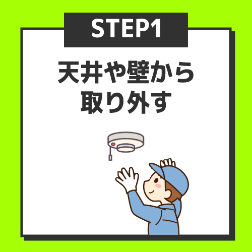 ステップ1．火災警報器を天井や壁から取り外す