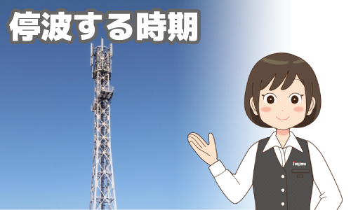 3G回線の停波する時期は？