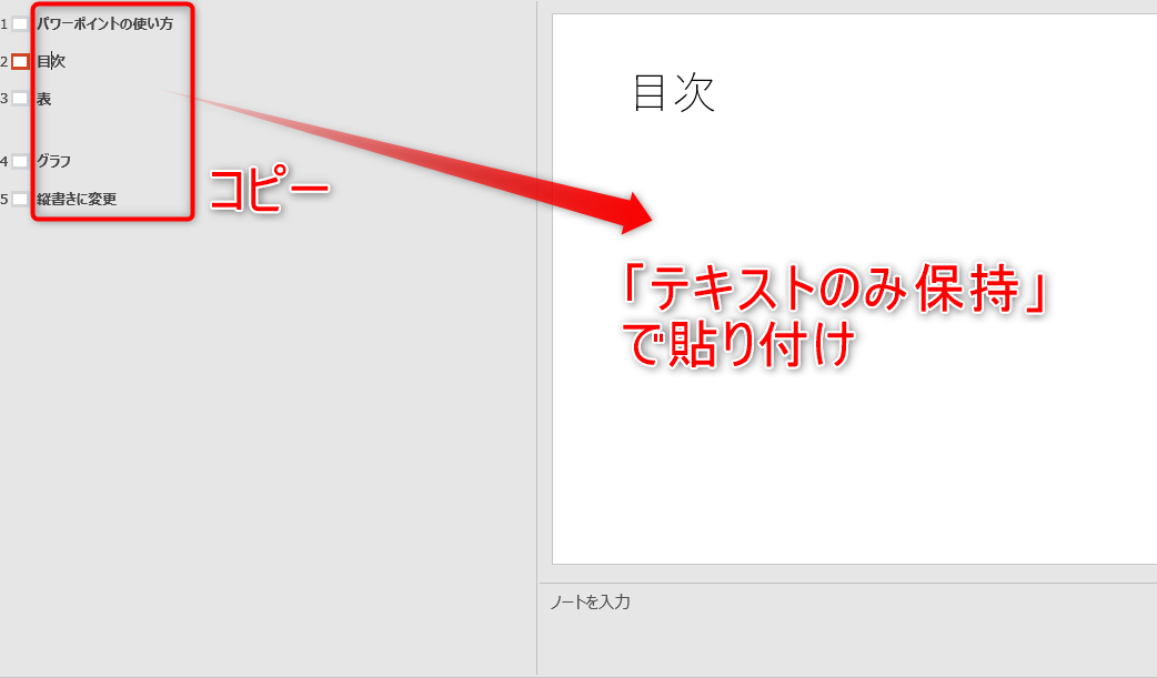 左のスライド一覧がアウトライン表示に切り替わります