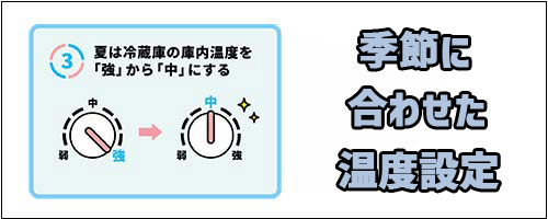 方法3．季節に合わせた温度に設定